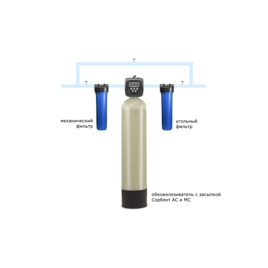 Система обезжелезивания и аэрации воды на базе эжекторной аэрации